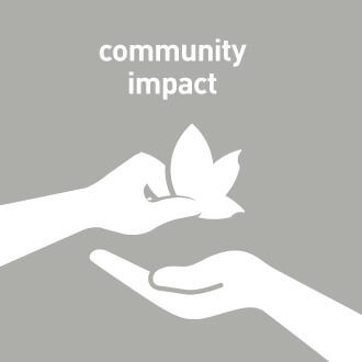 Community Impact